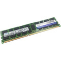 QNAP 32GB DDR4 SDRAM Memory Module