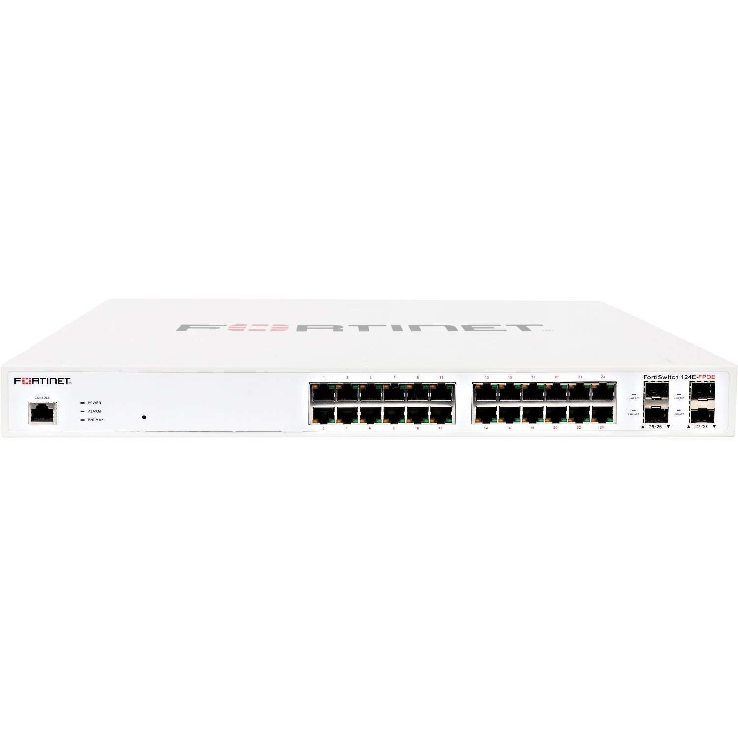 Fortinet virtual ethernet adapter что это