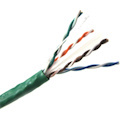 Weltron 1000ft Cat6 UTP 550 MHz Solid Plenum Cable - Green