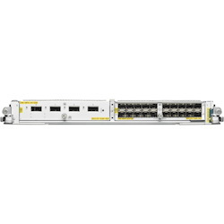 Cisco 160 Gigabyte Modular Line Card, Service Edge Optimized