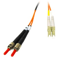 MPT Fiber Optic Duplex Cable Adapter