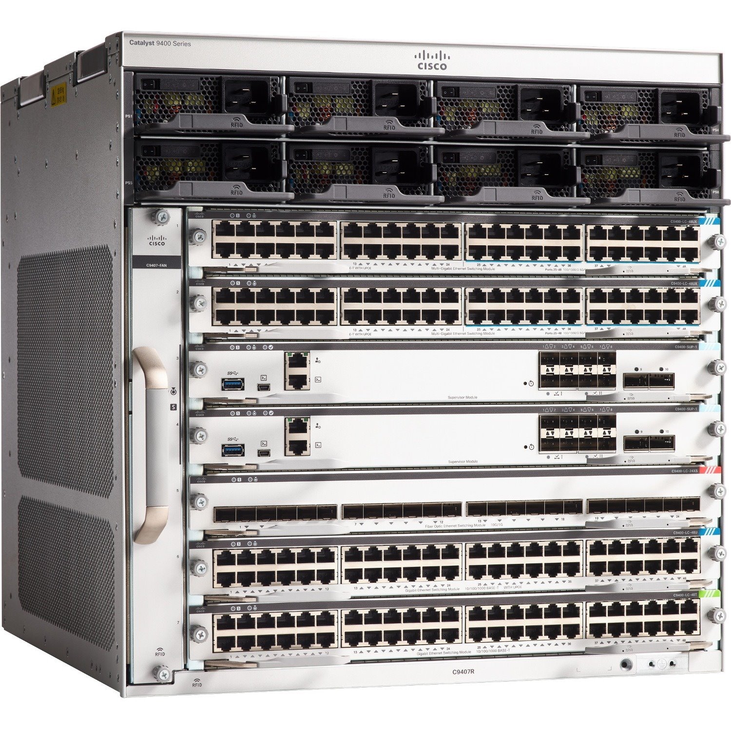 Cisco Catalyst 9400 Series 7 Slot Chassis