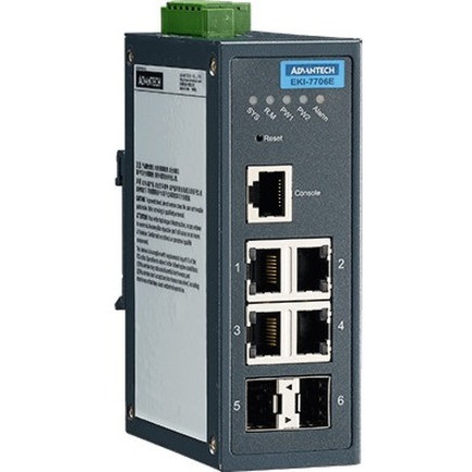 Advantech 4FE+2G SFP Managed Ethernet Switch, -40~75?