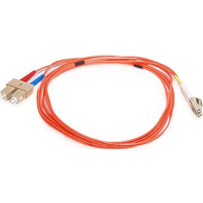 Monoprice Fiber Optic Duplex Network Cable