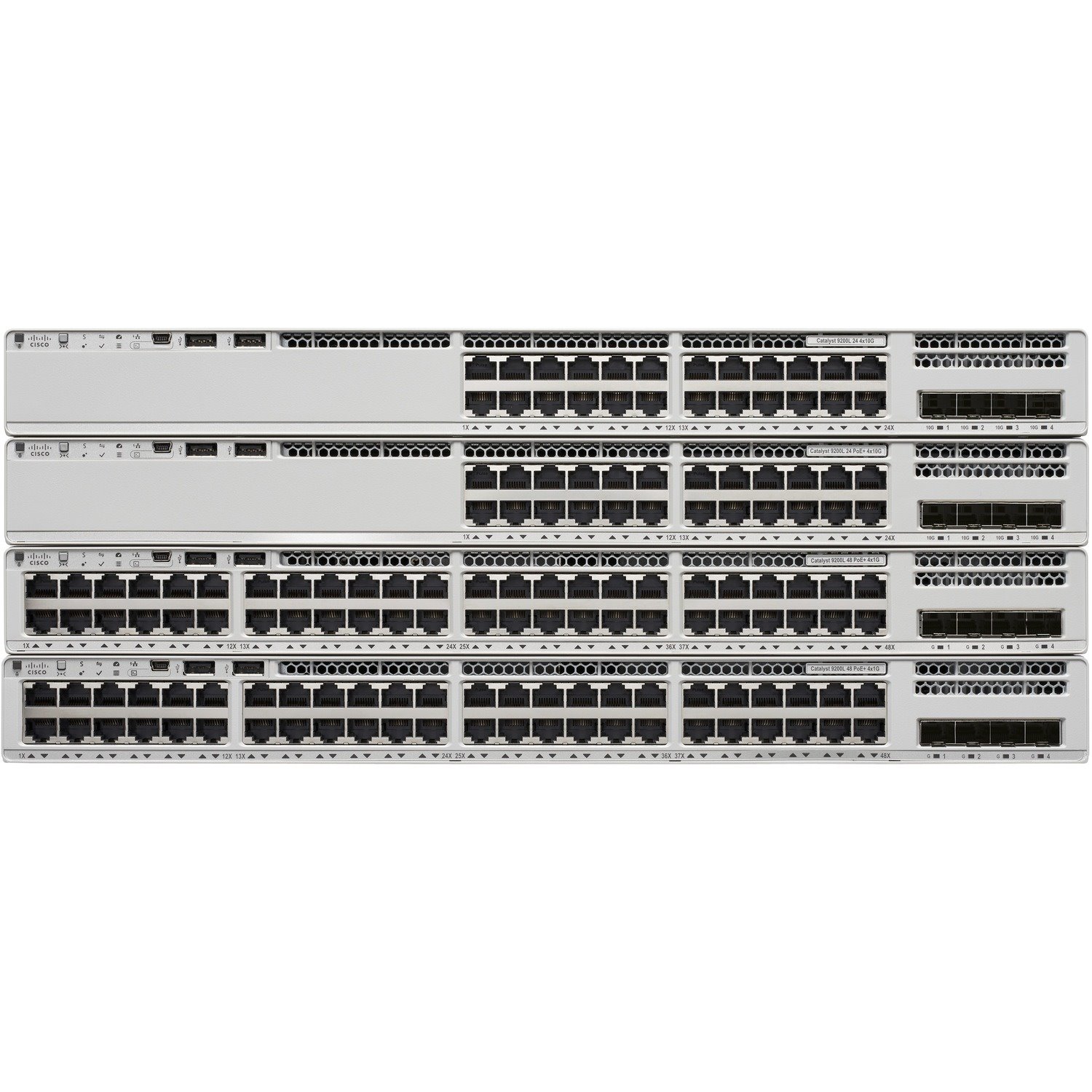 Cisco Catalyst 9200L48-port Partial PoE+ 4x1G Uplink Switch, Network Essentials