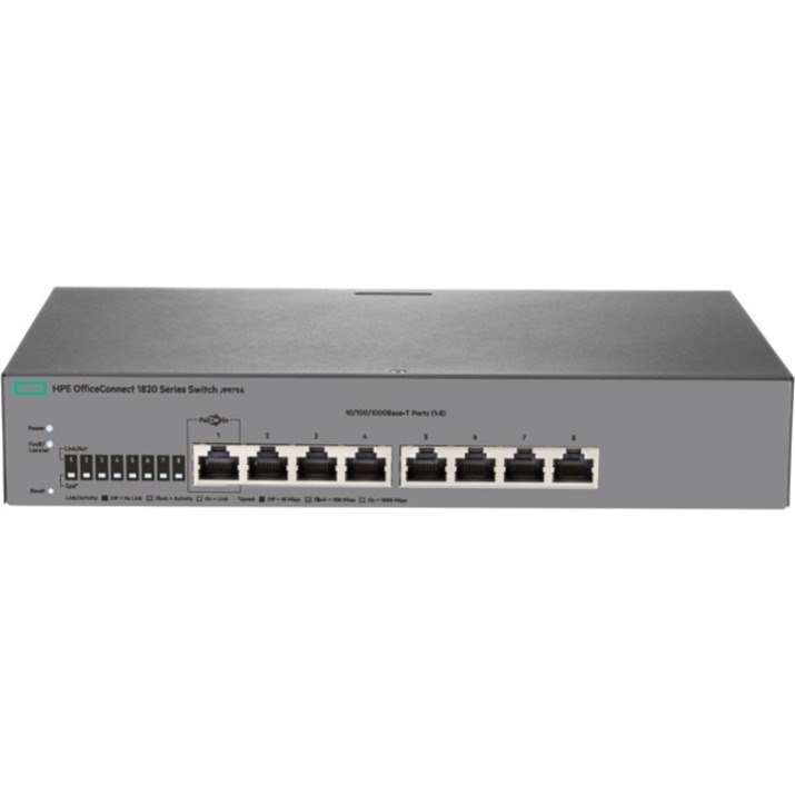 HPE OfficeConnect 1820 8 Ports Ethernet Switch