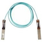 Cisco 100GBase QSFP Active Optical Cable, 2-meter