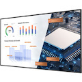 BenQ Smart Signage ST6502S 165.1 cm (65") LCD Digital Signage Display - 18 Hours/7 Days Operation