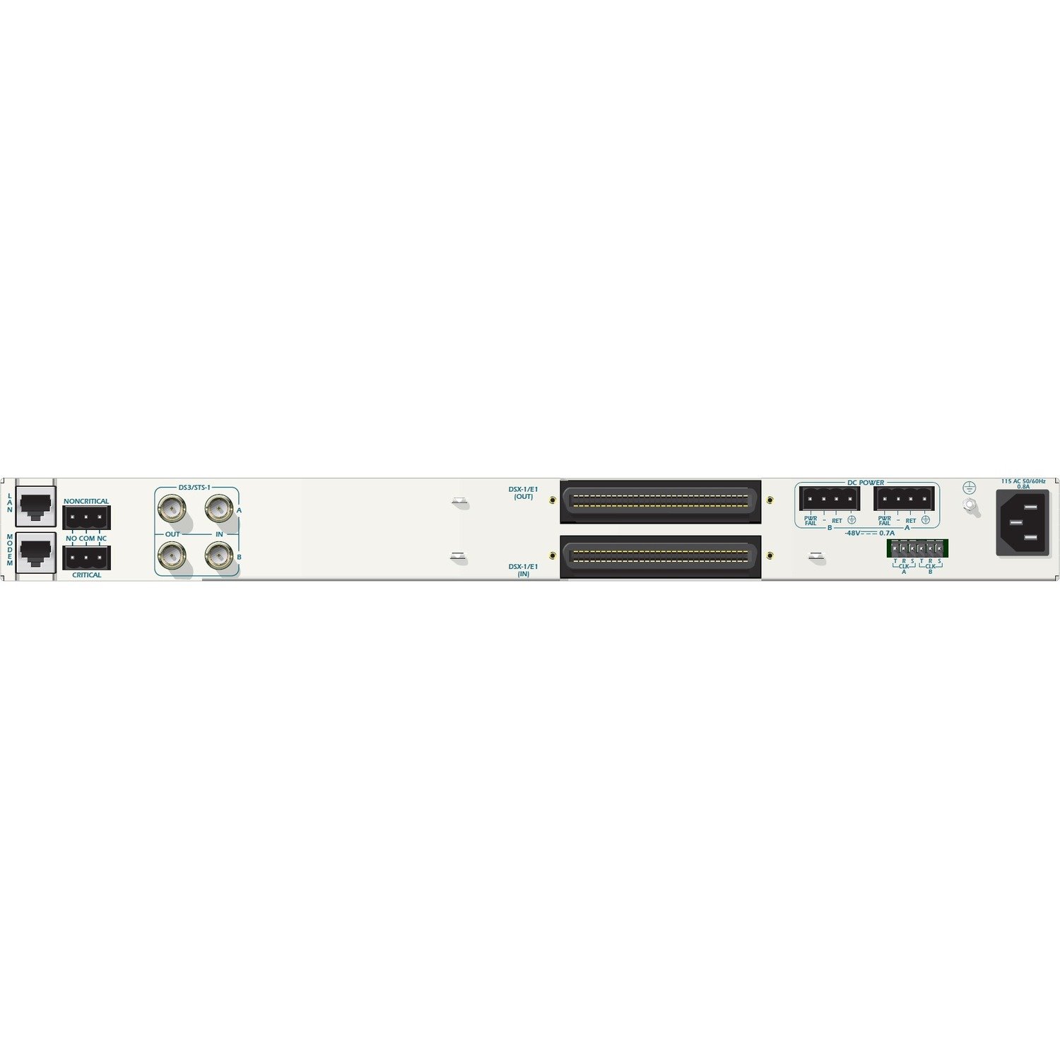 Adtran MX2800 - DC Redundant