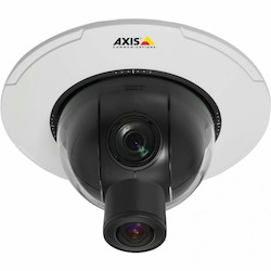 AXIS Lens Kit