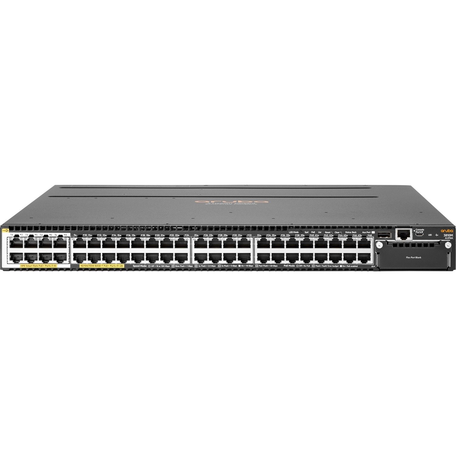 HPE 3810M 40G 8 HPE Smart Rate PoE+ 1-slot Switch