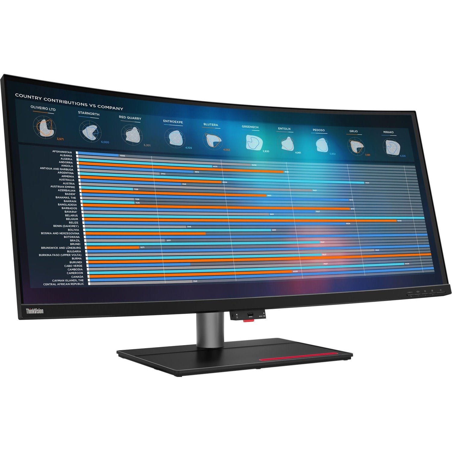 Lenovo ThinkVision P40w-20 39.7" 5K2K WUHD Curved Screen WLED LCD Monitor - 21:9