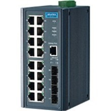 Advantech EKI-2720G-4FI Ethernet Switch