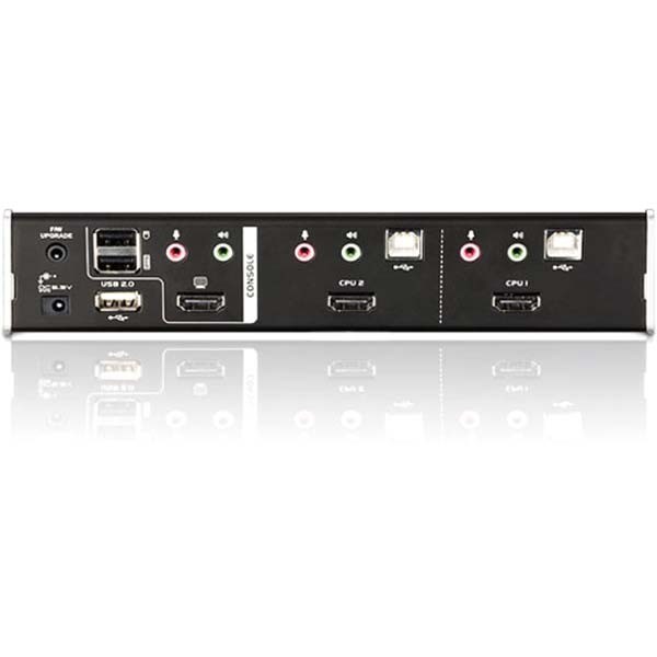 ATEN CubiQ CS1792 KVM Switchbox