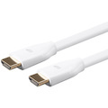 Monoprice Certified Premium High Speed HDMI Cable, HDR, 20ft - White