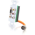 C2G RapidRun Integrated VGA (HD15) + 3.5mm + Composite Video + Stereo Audio Decorative Style Wall Plate - White