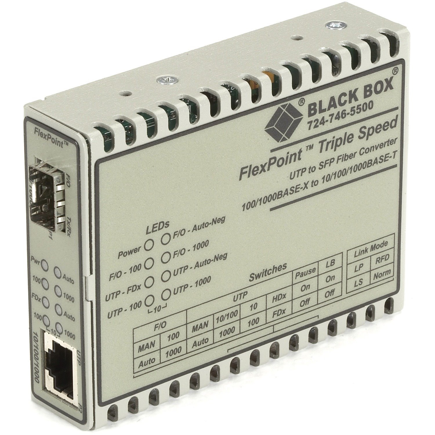 Black Box FlexPoint LMC1017A-MMST Transceiver/Media Converter