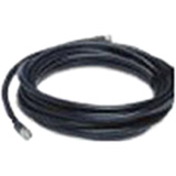 Cisco Low Loss Cable