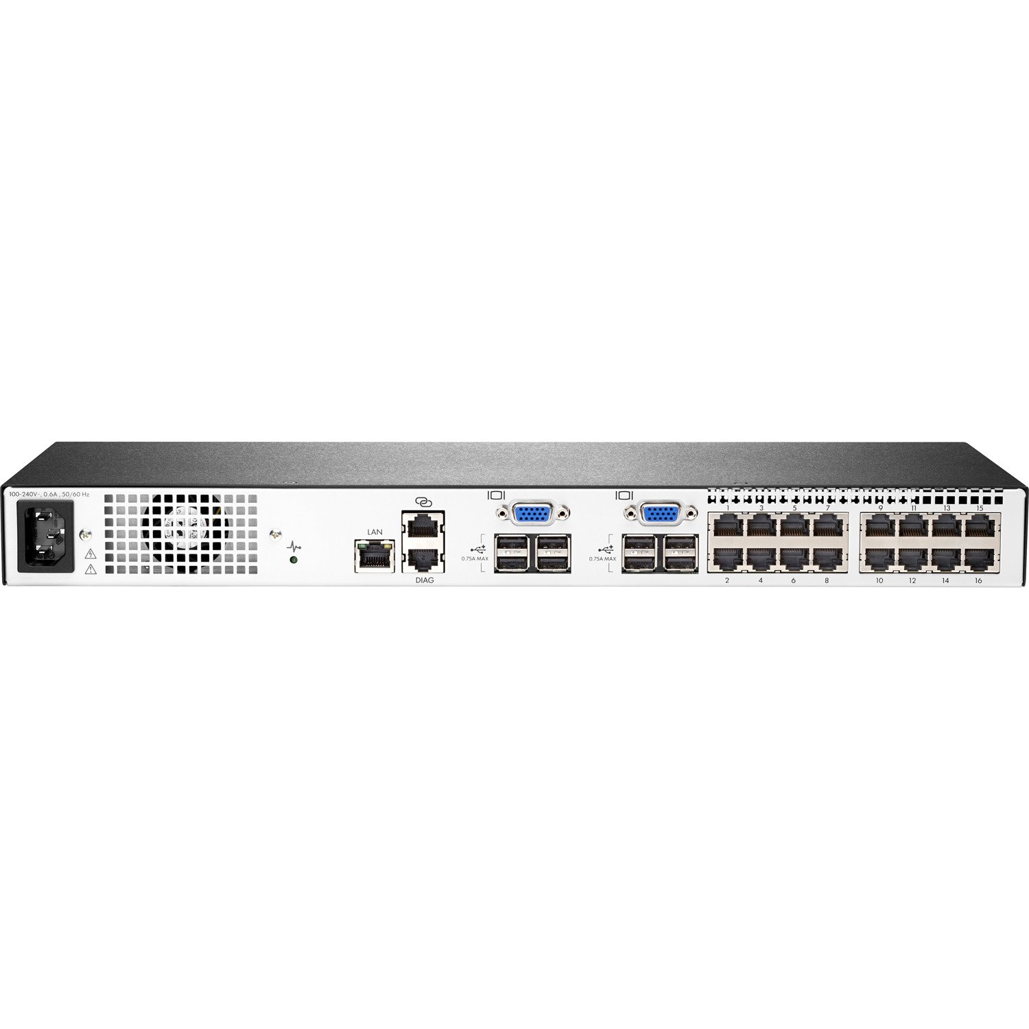 HPE Q1P55A KVM Switchbox