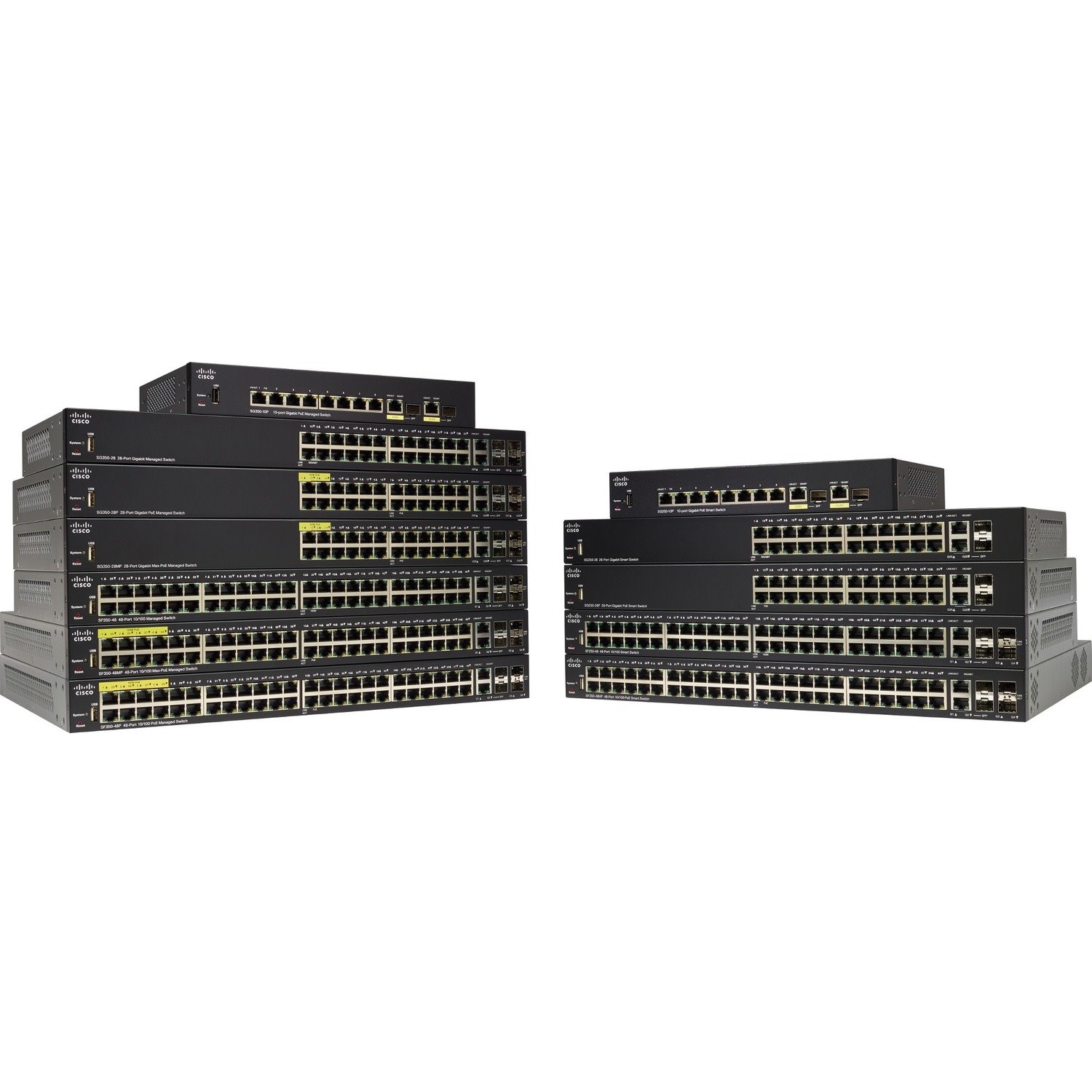 Cisco 350 SG350-28SFP 2 Ports Manageable Ethernet Switch
