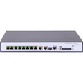 HPE FlexNetwork MSR95x MSR954 Router