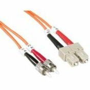 MPT Fiber Optic Duplex Patch Cable