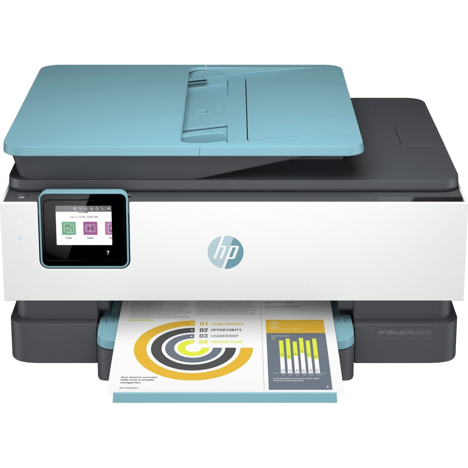 HP Officejet Pro 8025e Wireless Inkjet Multifunction Printer - Colour