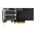 Cisco Ultra-low Latency Network Interface Card