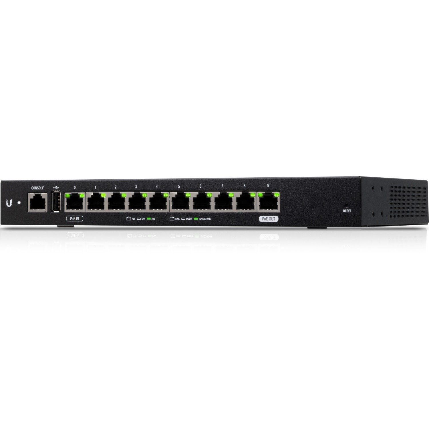 Ubiquiti 10-Port High-Performance Gigabit Router with PoE Flexibility