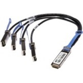 Netpatibles-IMSourcing DS QSFP-4SFP10G-CU5M-NP QSFP+/SFP+ Network Cable