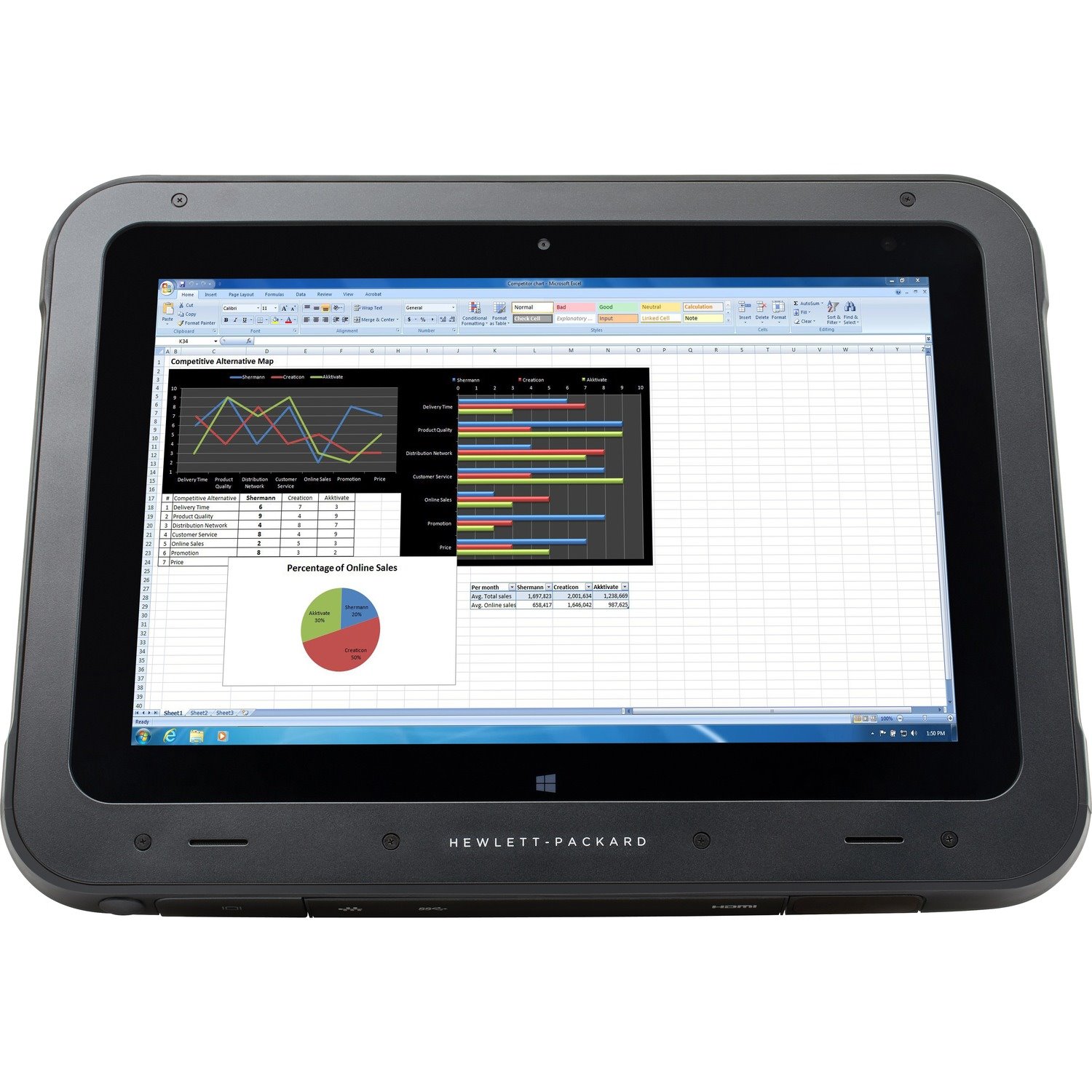HP ElitePad 1000 G2 Rugged Tablet - 10.1" WUXGA - Atom Z3795 Quad-core (4 Core) 1.59 GHz - 4 GB RAM - 128 GB Storage - Windows 10 Pro 64-bit - Black