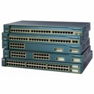 Cisco Catalyst 2955C-12 Managed Ethernet Switch