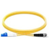 Netpatibles FDEAUCUV2Y1M-NP Fiber Optic Duplex Network Cable