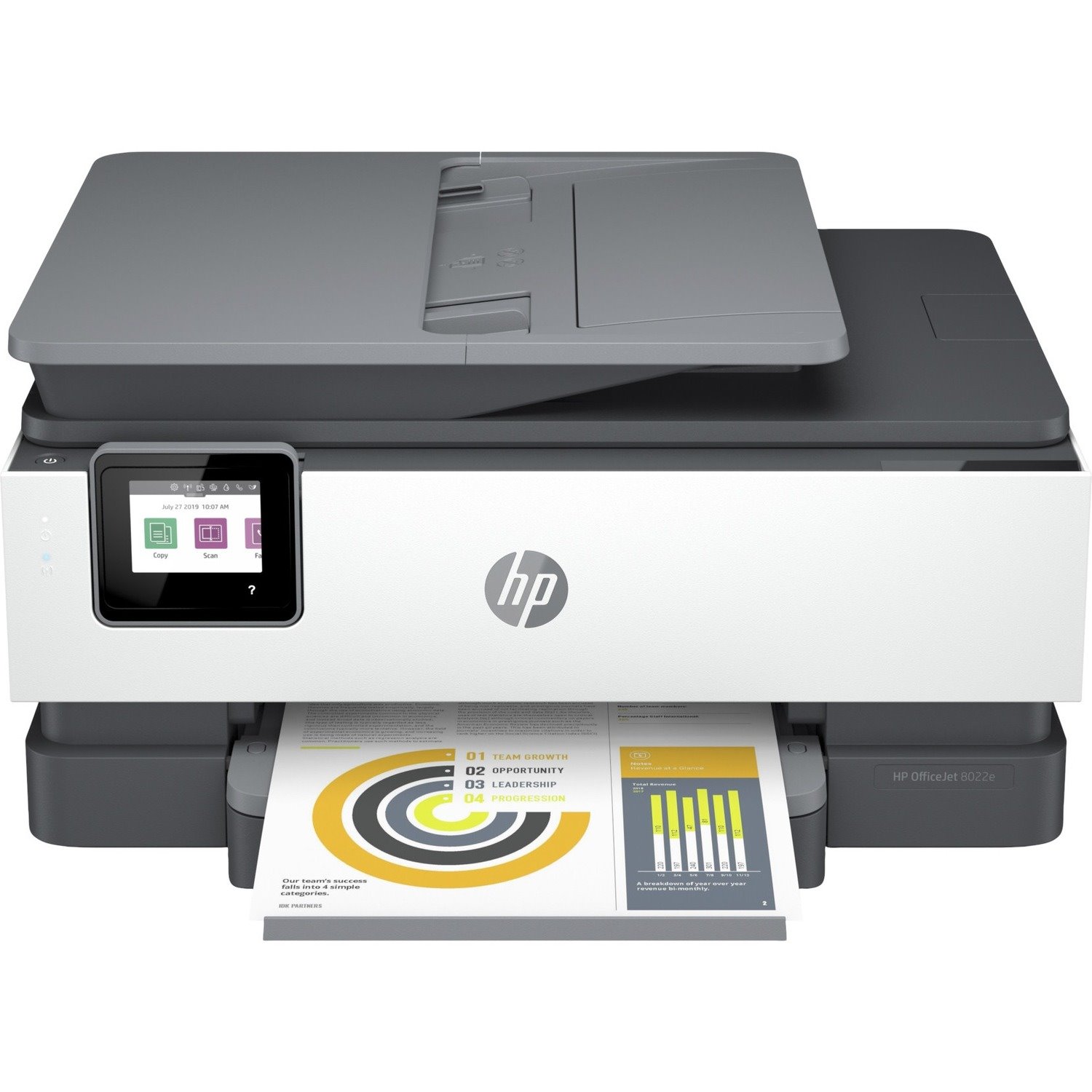 HP Officejet Pro 8022e Wireless Inkjet Multifunction Printer - Colour