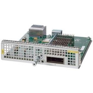 Cisco ASR1000 18x1GE Ethernet Port Adapter