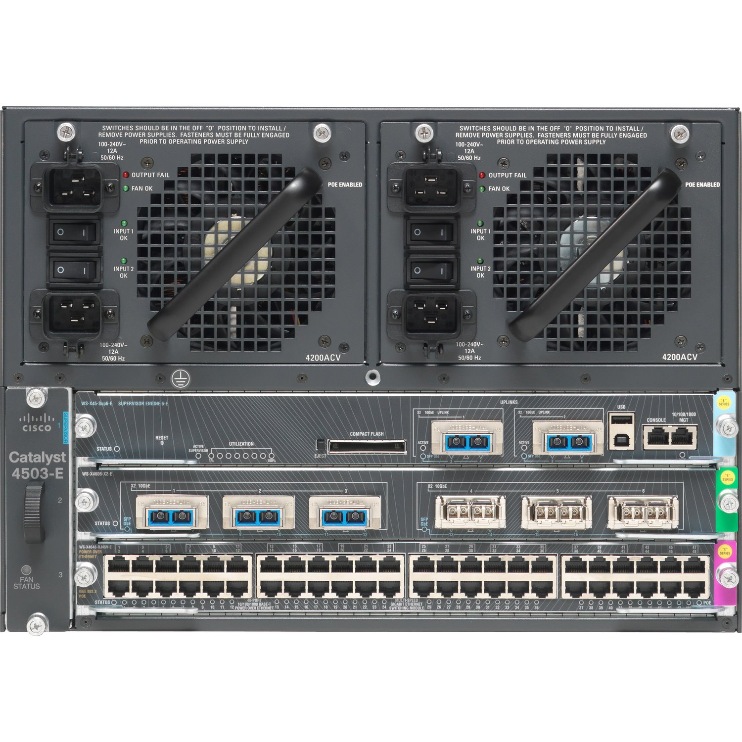 Cisco Catalyst WS-C4503-E Chassis