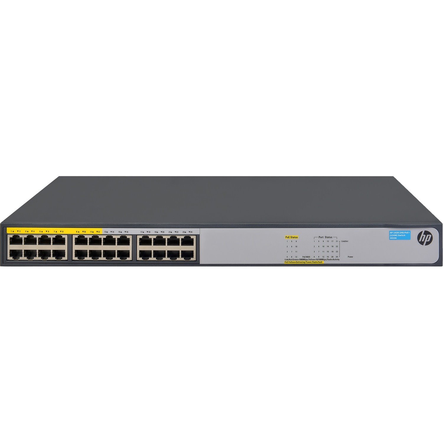 HPE 1420 1420-24G-PoE+ (124W) 24 Ports Ethernet Switch - Gigabit Ethernet - 10/100/1000Base-T