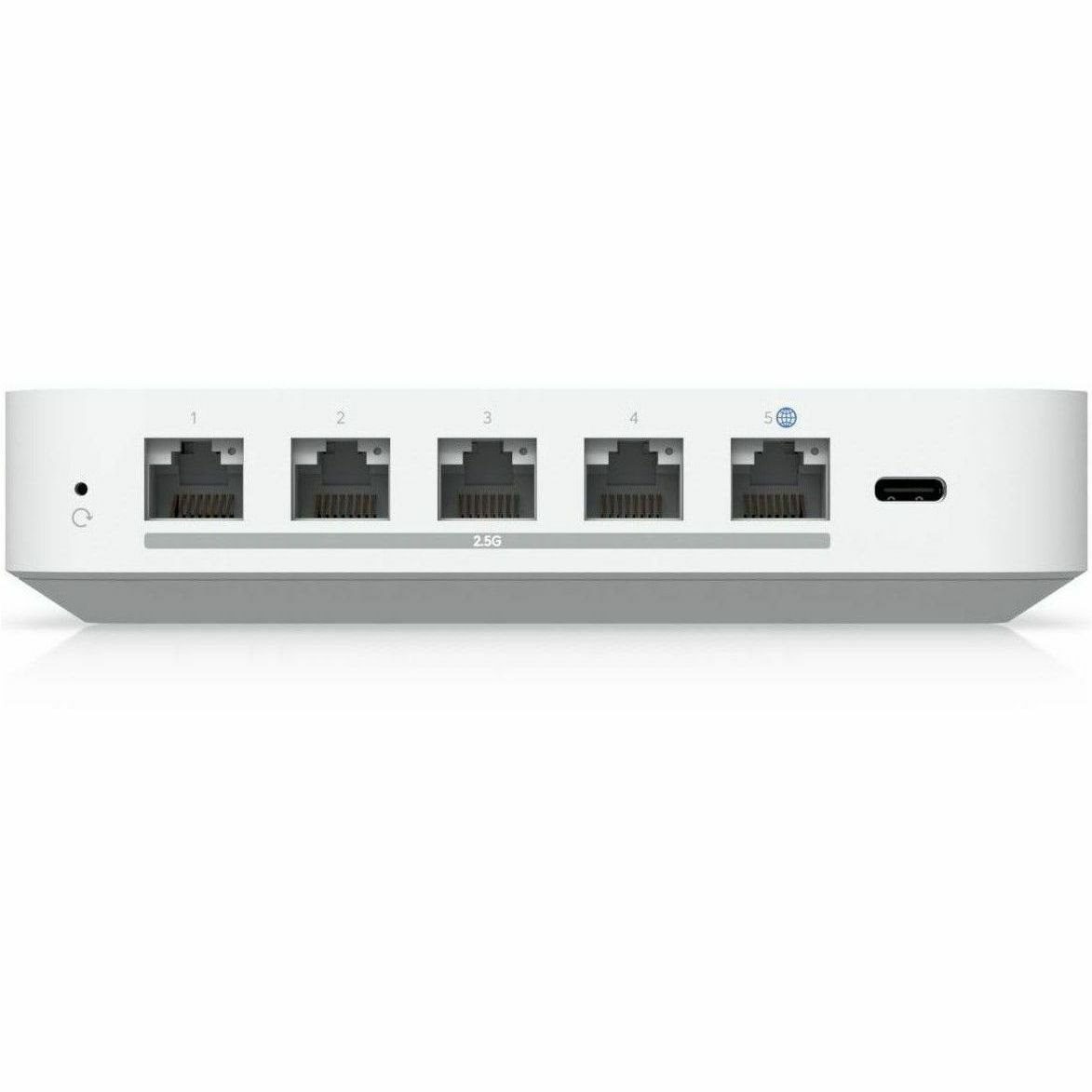 Ubiquiti Gateway Max Router