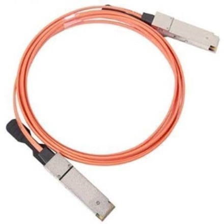 HPE 200G QSFP-DD to 2x QSFP28 100G 15m Active Optical Cable