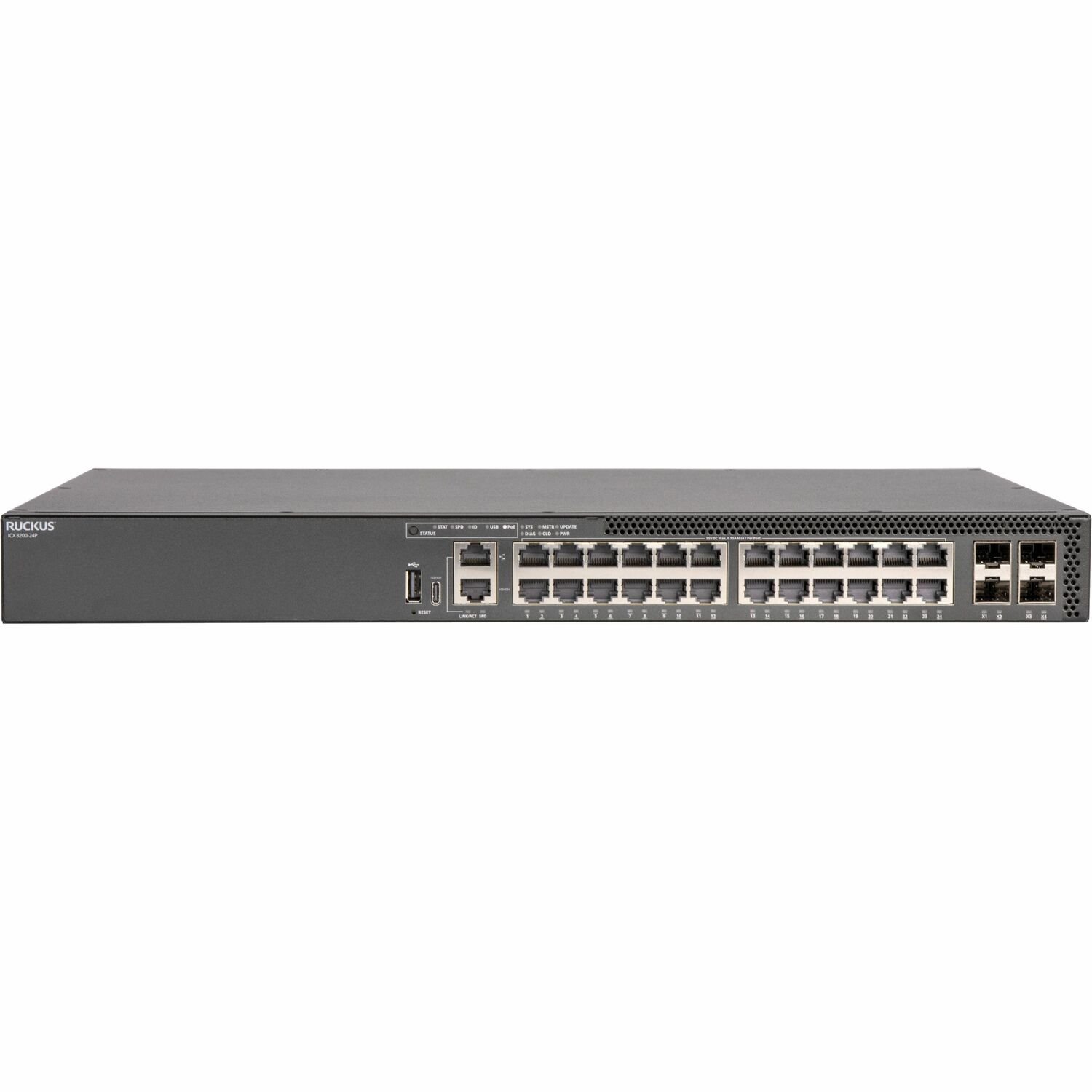 RUCKUS 8200-24 Ethernet Switch