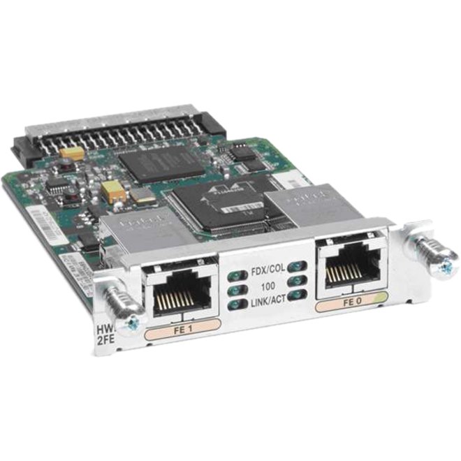 Cisco High-Speed WAN Interface Card