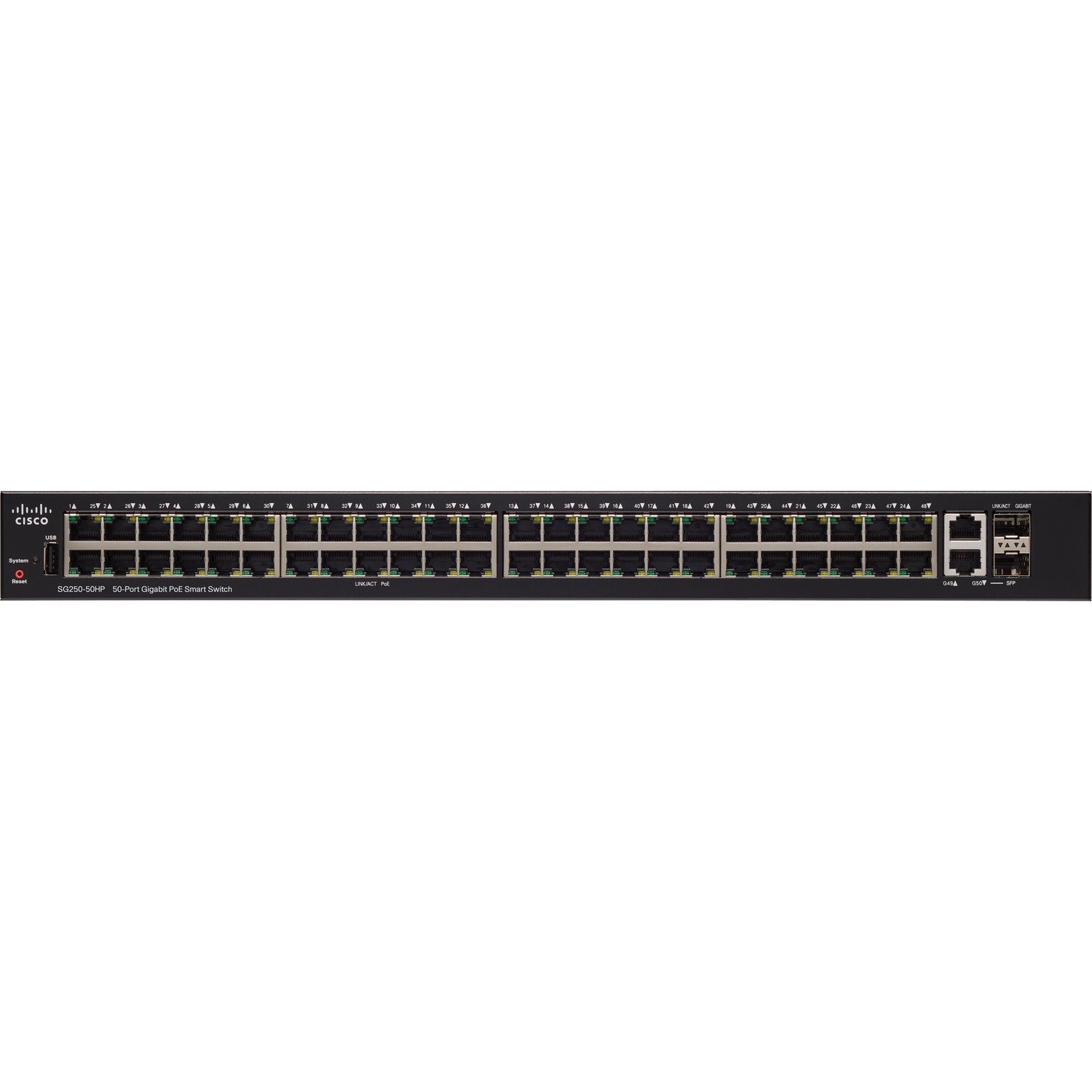 Cisco SG250-50P 50-Port Gigabit PoE Smart Switch