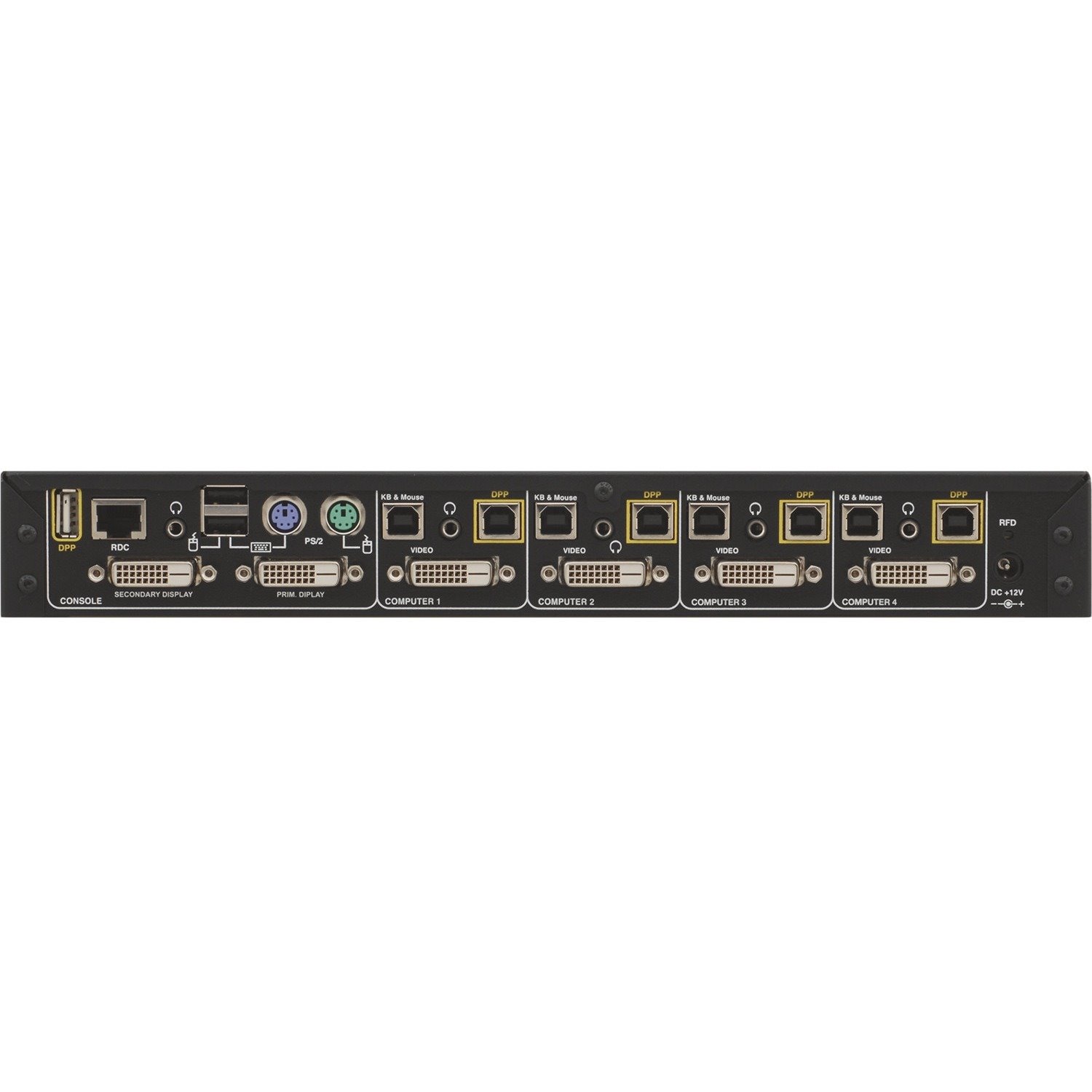 Kramer K424F HighSecLabs Secure 4-Port, Dual-Display, DVI-D KVM Combiner