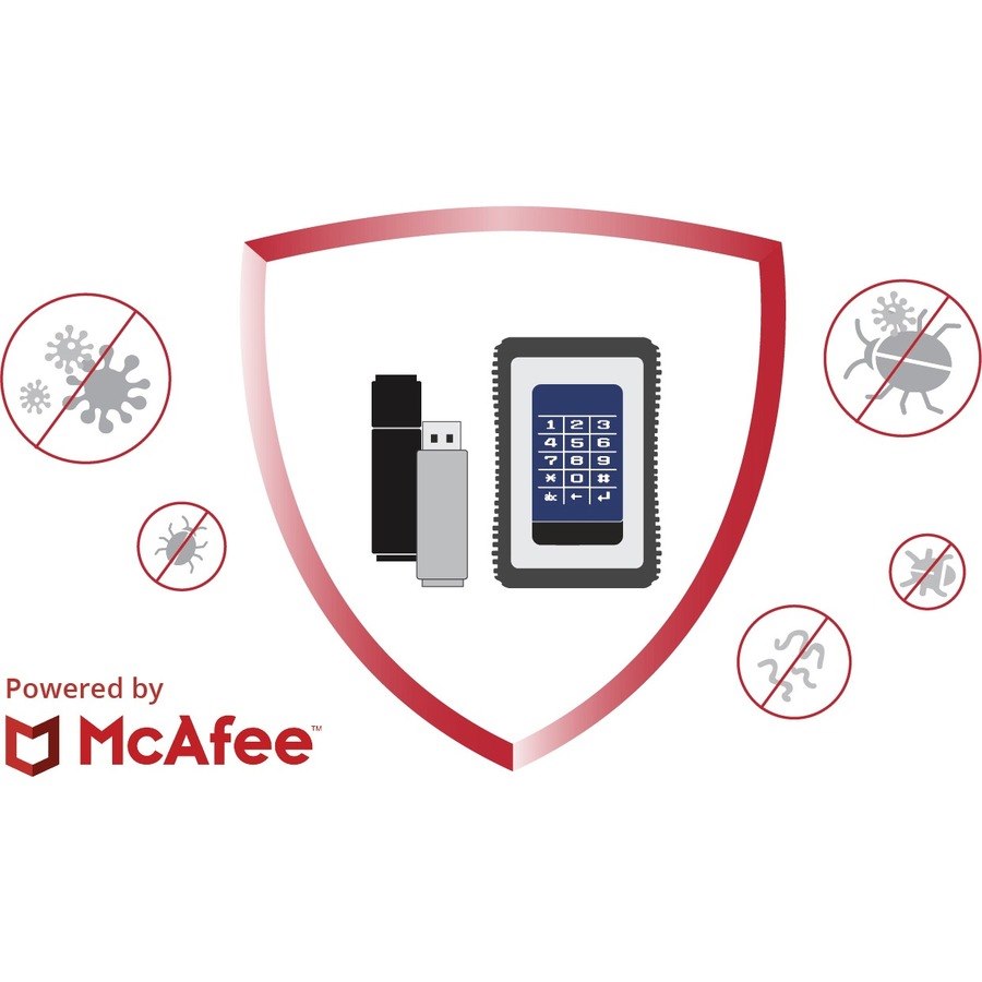 DataLocker McAfee Anti-Malware for SafeConsole On-Prem - Subscription License - 1 Device - 1 Year