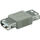 Monoprice USB 2.0 A Female to A Female Coupler Adapter