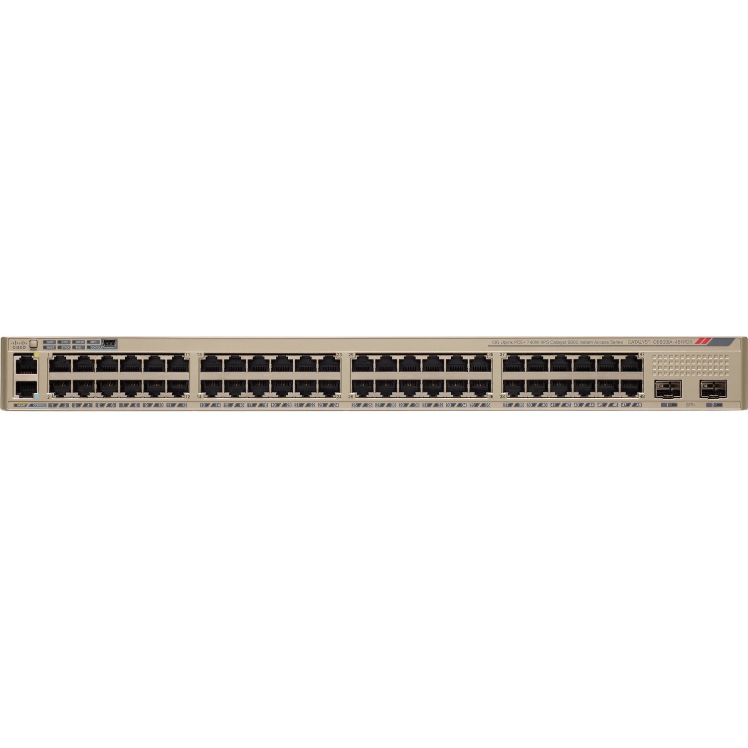 Cisco Catalyst C6800IA-48FPD Ethernet Switch