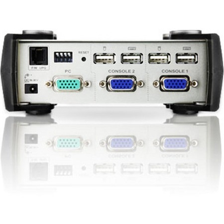 ATEN KVM Switchbox