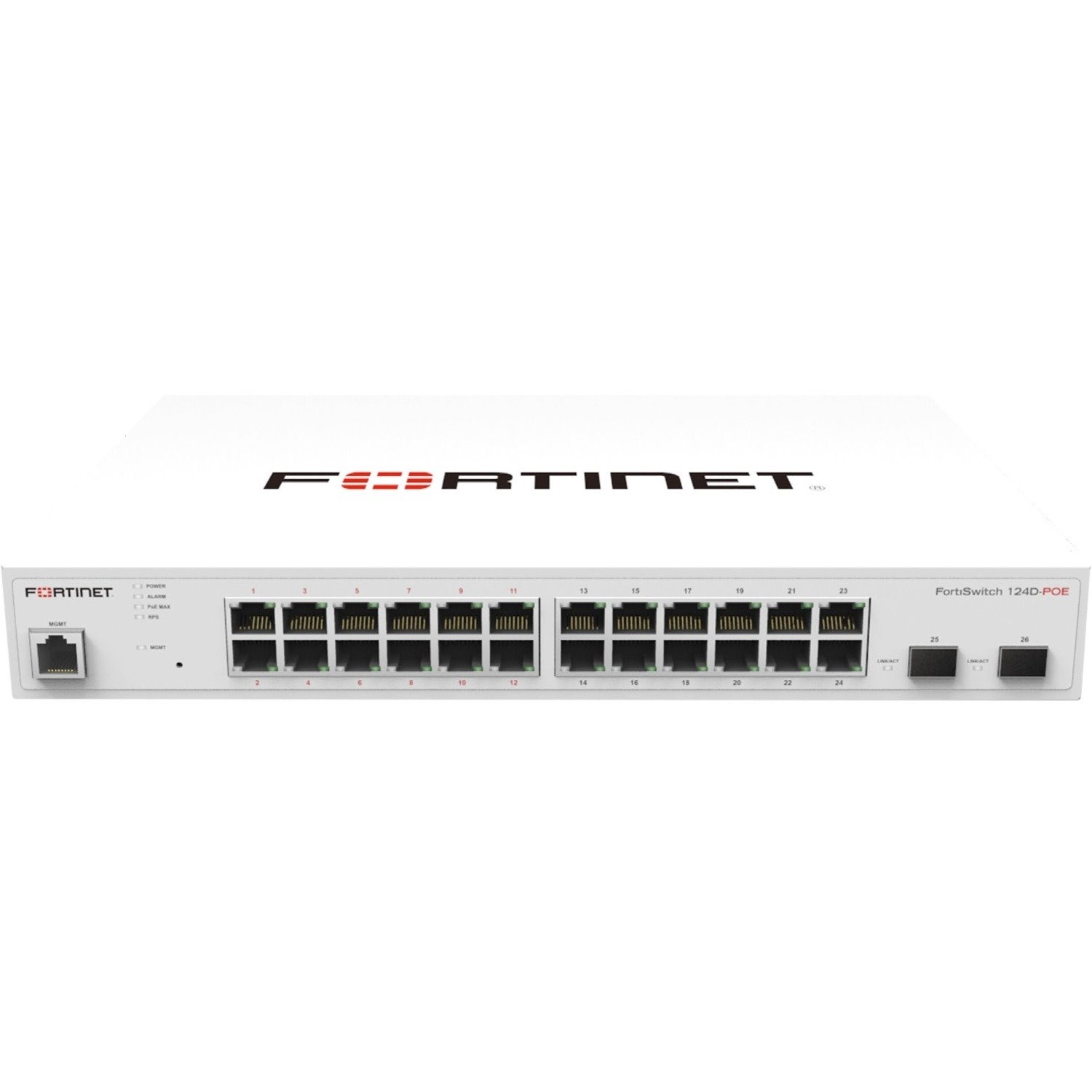 Fortinet virtual ethernet adapter что это