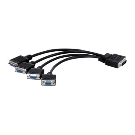 Matrox Quad-TV Adapter Upgrade Cable