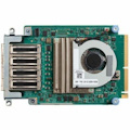 Cisco 1467 100Gigabit Ethernet Card